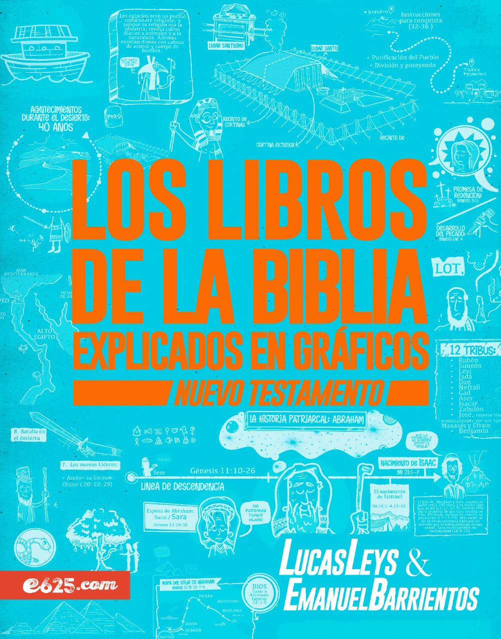 Los Libros de La Biblia explicados en graficos, Nuevo Testamento (Lucas Leys y Emanuel Barrientos)