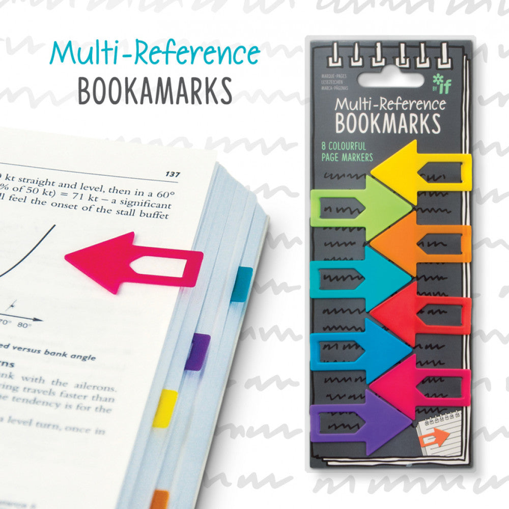 Marcadores de Libros, Multiples Referencias