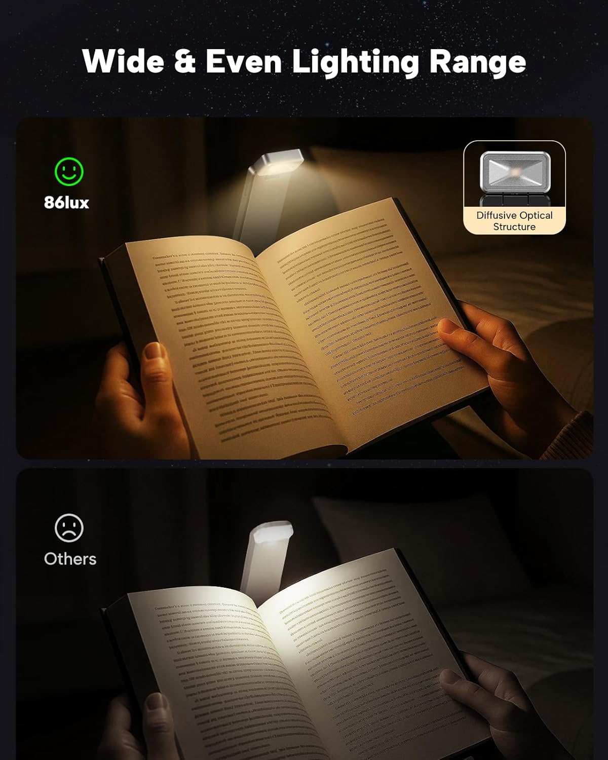 Lampara Led para Lectura