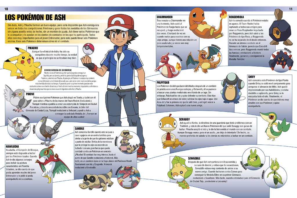 Enciclopedia Pokemon, Tapa Dura