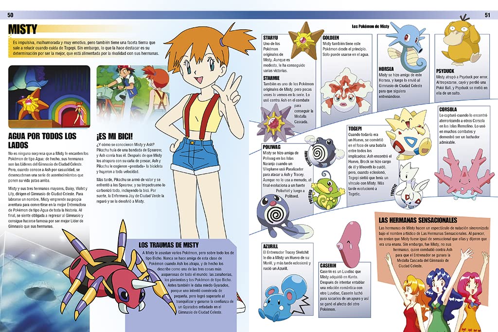 Enciclopedia Pokemon, Tapa Dura