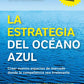 La estrategia del océano azul (W. Chan Kim y Renée Mauborgne)