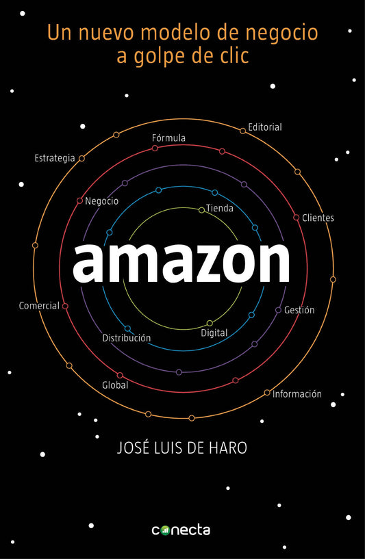 Amazon un nuevo modelo de negocio golpe de clic (Jose luis de Haro)