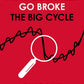 How countries go broke (Ray Dalio)