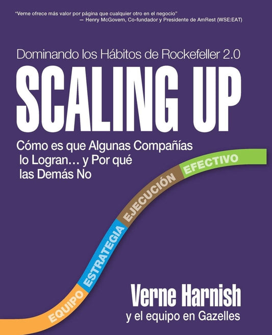 Scaling up, Dominando los hábitos de Rockefeller 2.0 (Verne Harnish)